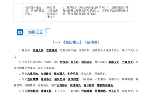 专题05：九年级上册古诗文默写（解析版）_中考复习资料_语数英物化_1语文中考复习_2026年中考复习（更新中）_备战2026年中考语文一轮复习之古诗文专题（全国通用）