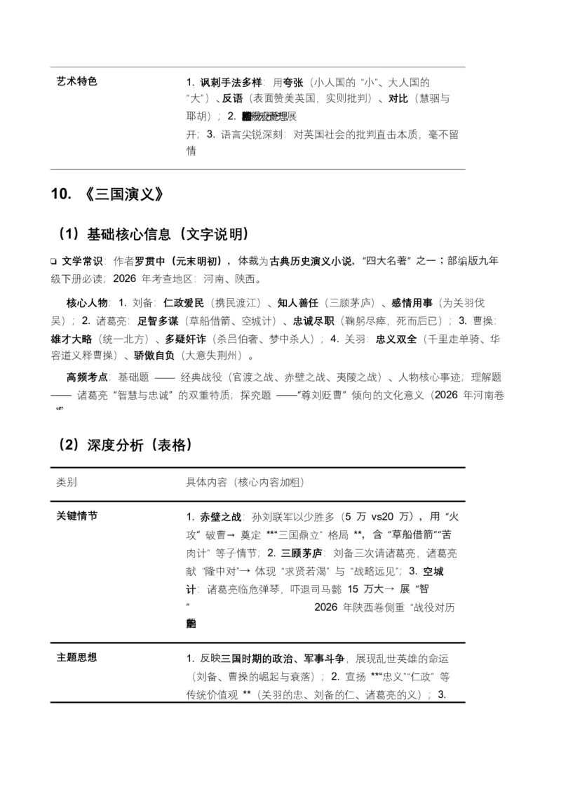 2026年全国各地中考语文一轮复习讲义：名著阅读（全国通用）(原卷）_中考复习资料_语数英物化_1语文中考复习_2026年中考复习（更新中）_2026年全国中考语文一轮复习讲义