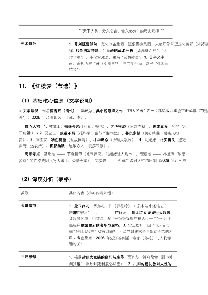 2026年全国各地中考语文一轮复习讲义：名著阅读（全国通用）(原卷）_中考复习资料_语数英物化_1语文中考复习_2026年中考复习（更新中）_2026年全国中考语文一轮复习讲义