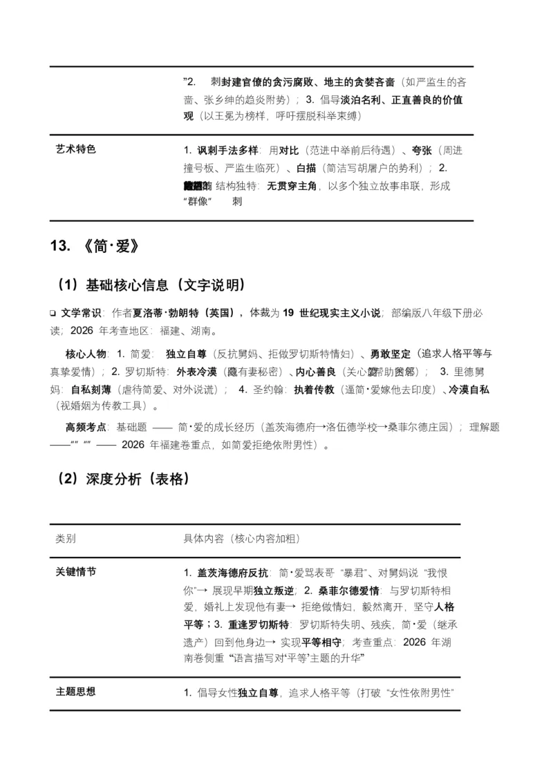 2026年全国各地中考语文一轮复习讲义：名著阅读（全国通用）(原卷）_中考复习资料_语数英物化_1语文中考复习_2026年中考复习（更新中）_2026年全国中考语文一轮复习讲义
