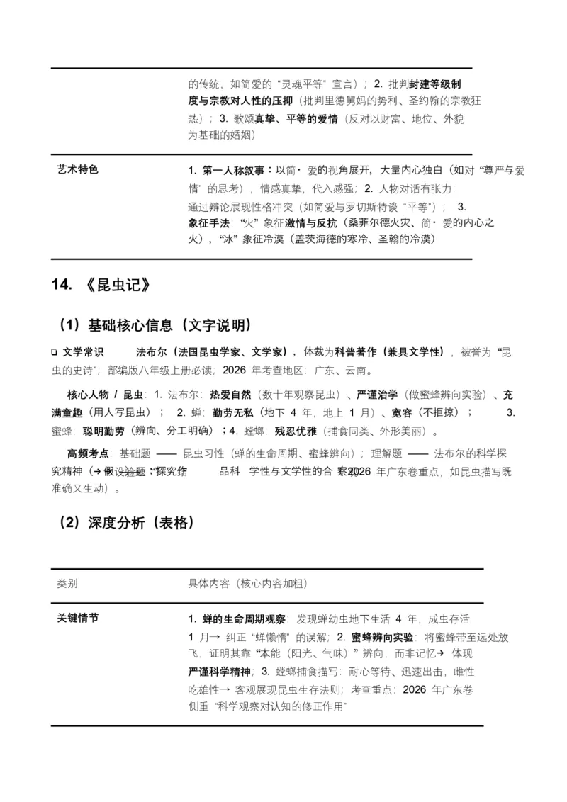 2026年全国各地中考语文一轮复习讲义：名著阅读（全国通用）(原卷）_中考复习资料_语数英物化_1语文中考复习_2026年中考复习（更新中）_2026年全国中考语文一轮复习讲义