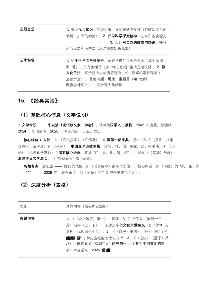 2026年全国各地中考语文一轮复习讲义：名著阅读（全国通用）(原卷）_中考复习资料_语数英物化_1语文中考复习_2026年中考复习（更新中）_2026年全国中考语文一轮复习讲义