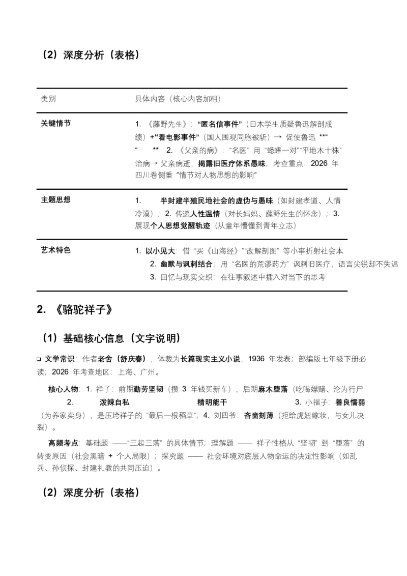 2026年全国各地中考语文一轮复习讲义：名著阅读（全国通用）(原卷）_中考复习资料_语数英物化_1语文中考复习_2026年中考复习（更新中）_2026年全国中考语文一轮复习讲义