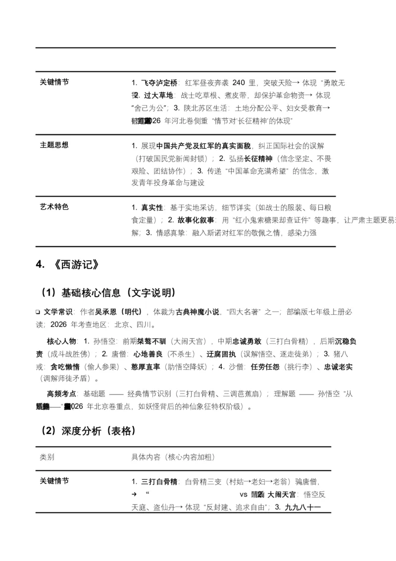 2026年全国各地中考语文一轮复习讲义：名著阅读（全国通用）(原卷）_中考复习资料_语数英物化_1语文中考复习_2026年中考复习（更新中）_2026年全国中考语文一轮复习讲义