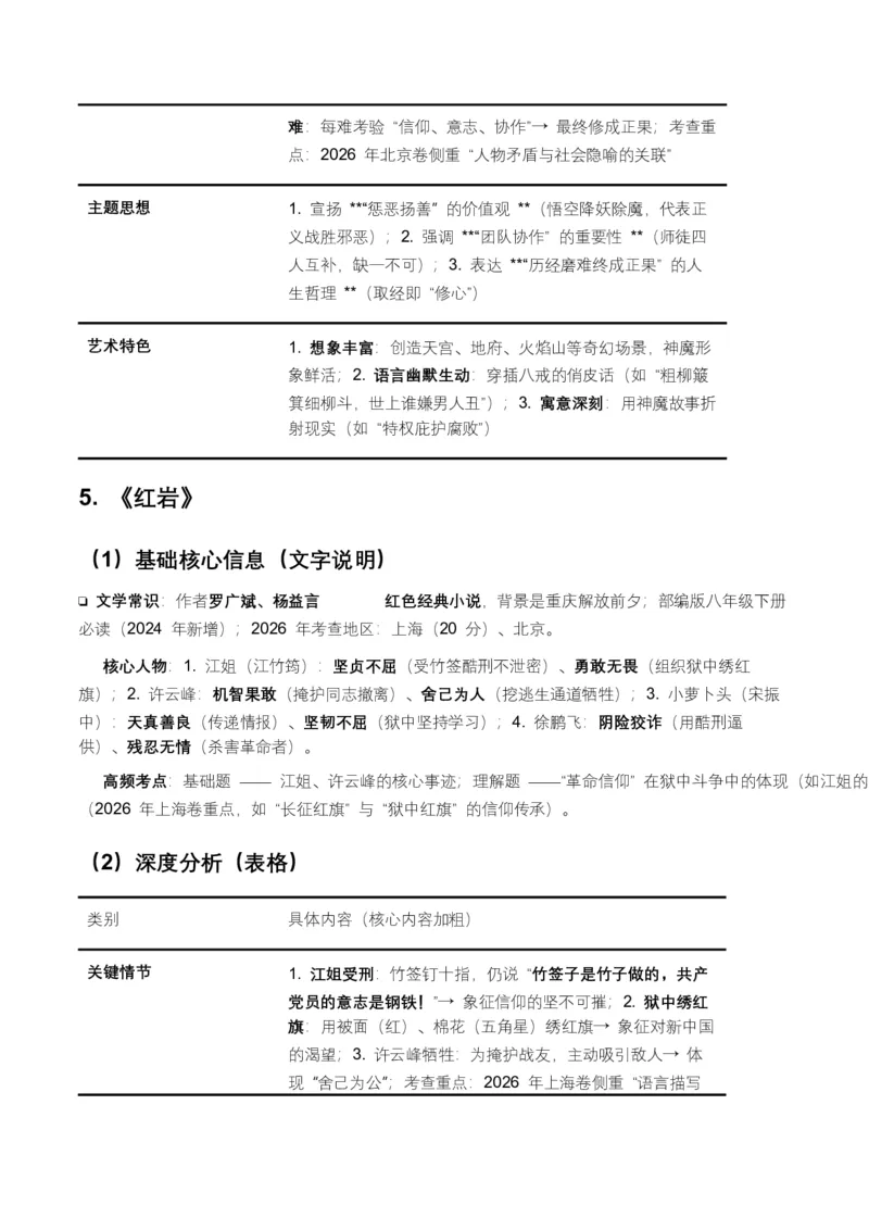 2026年全国各地中考语文一轮复习讲义：名著阅读（全国通用）(原卷）_中考复习资料_语数英物化_1语文中考复习_2026年中考复习（更新中）_2026年全国中考语文一轮复习讲义