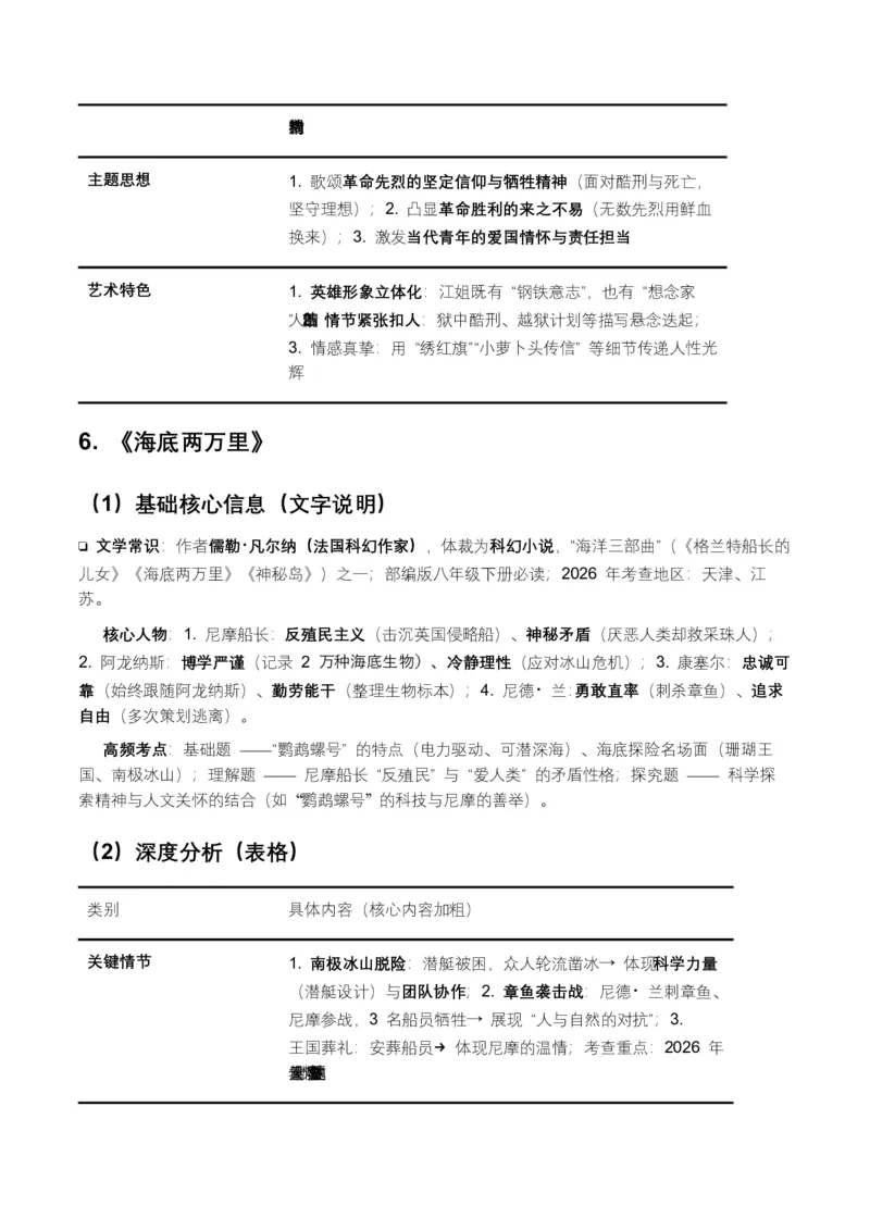 2026年全国各地中考语文一轮复习讲义：名著阅读（全国通用）(原卷）_中考复习资料_语数英物化_1语文中考复习_2026年中考复习（更新中）_2026年全国中考语文一轮复习讲义