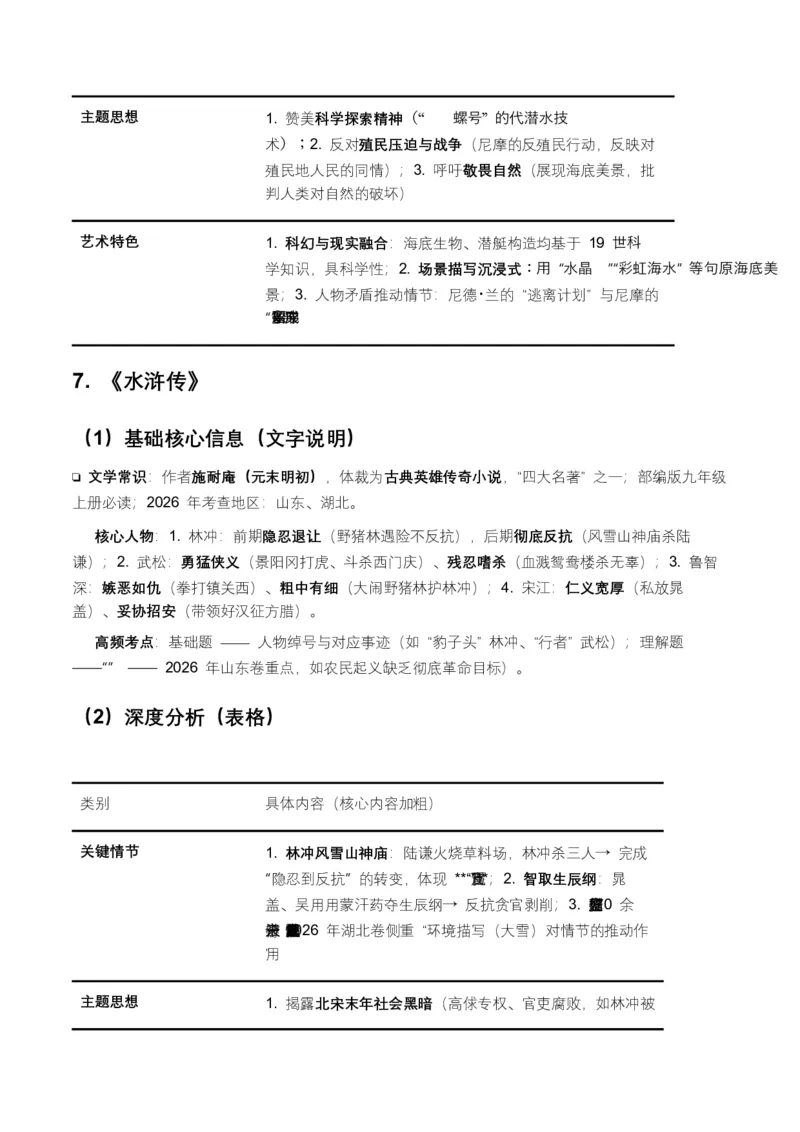 2026年全国各地中考语文一轮复习讲义：名著阅读（全国通用）(原卷）_中考复习资料_语数英物化_1语文中考复习_2026年中考复习（更新中）_2026年全国中考语文一轮复习讲义