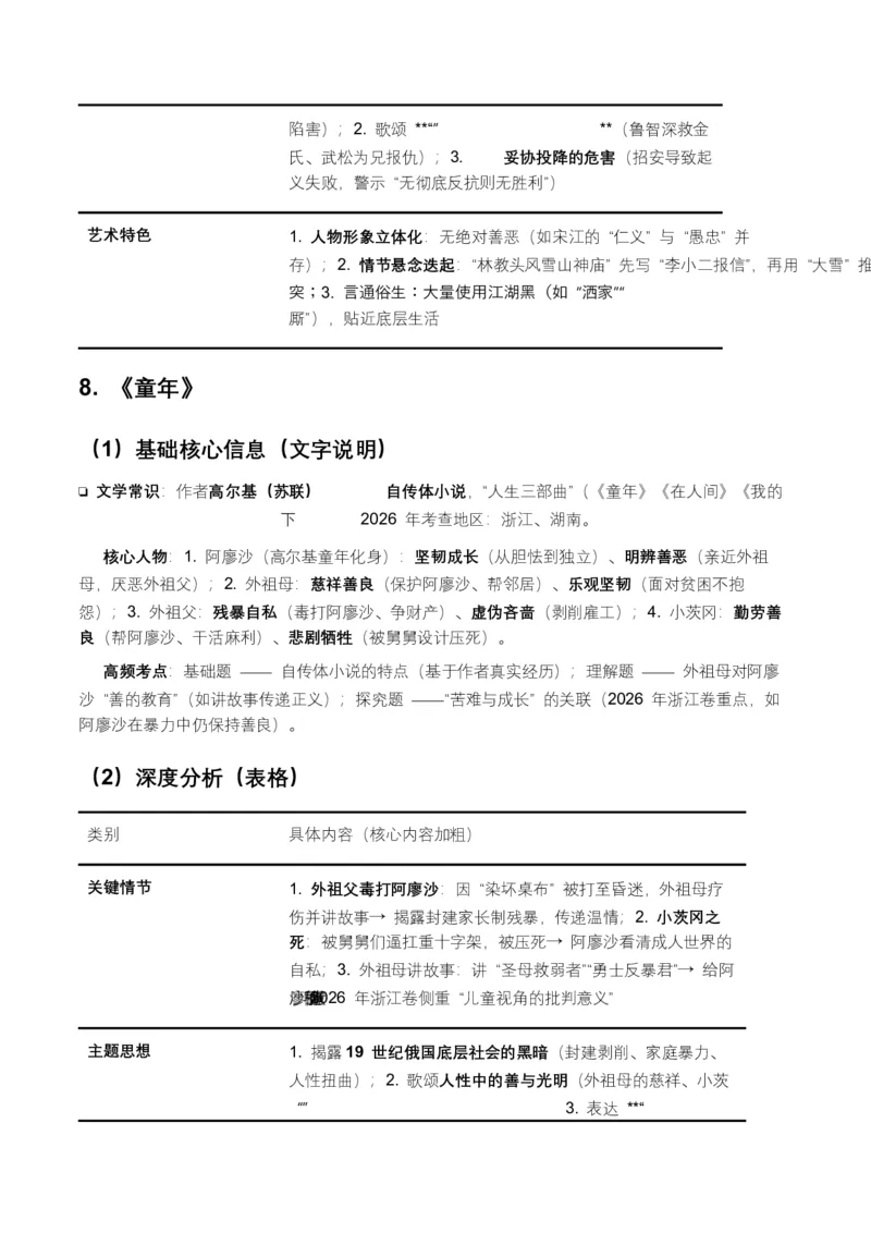 2026年全国各地中考语文一轮复习讲义：名著阅读（全国通用）(原卷）_中考复习资料_语数英物化_1语文中考复习_2026年中考复习（更新中）_2026年全国中考语文一轮复习讲义