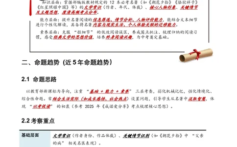 2026年全国各地中考语文一轮复习讲义：名著阅读（全国通用）(原卷）_中考复习资料_语数英物化_1语文中考复习_2026年中考复习（更新中）_2026年全国中考语文一轮复习讲义