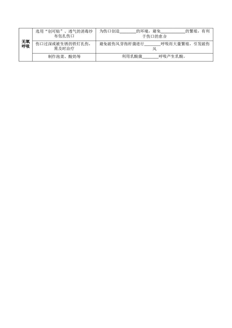 题型5从物质与能量视角探索光合作用（核心知识）（原卷版）_新高考复习资料_2023年新高考复习资料_二轮复习_技巧点拨备战2023年高考生物二轮题型复习讲解286731240