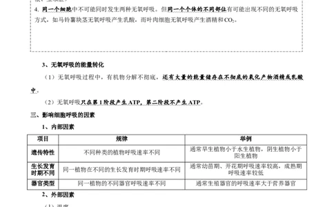 题型5从物质与能量视角探索光合作用（核心知识）（原卷版）_新高考复习资料_2023年新高考复习资料_二轮复习_技巧点拨备战2023年高考生物二轮题型复习讲解286731240