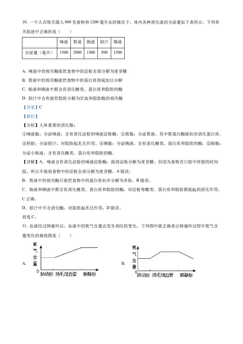精品解析：2023年四川省眉山市中考生物真题（解析版）_new_6生物中考复习_2025中考复习资料_中考真题（近三年）_2023年生物中考真题