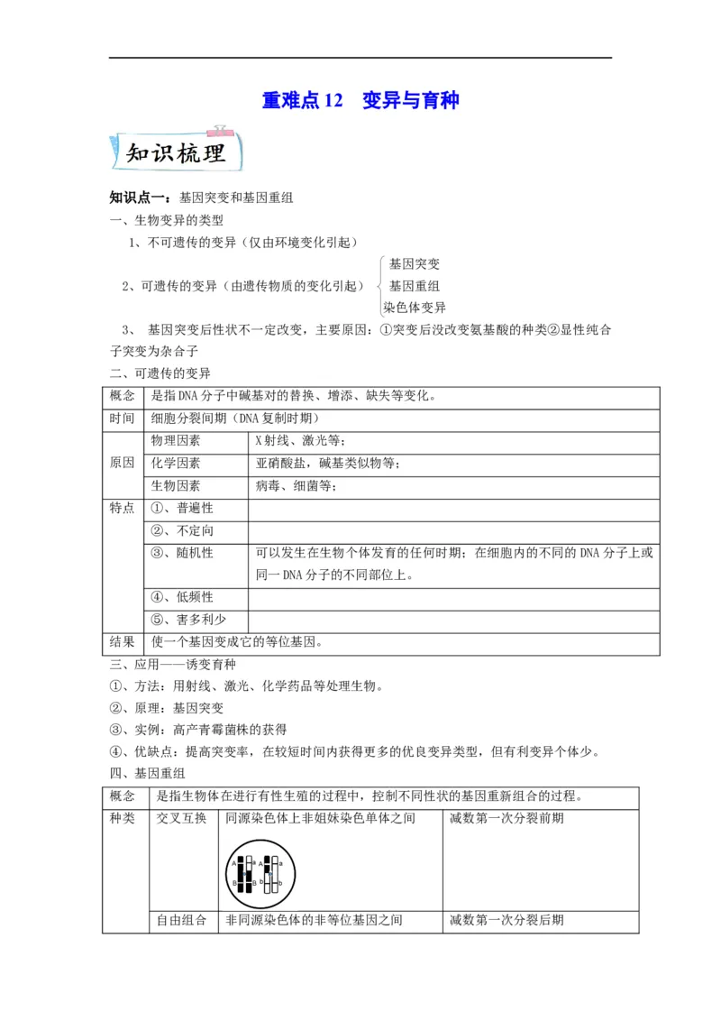 重难点12变异与育种（解析版）_通用版（老高考）复习资料_2023年复习资料_专项复习_2023年高考生物热点&middot;重点&middot;难点专练（全国通用）