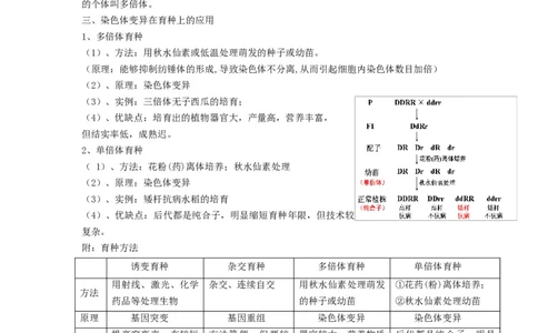 重难点12变异与育种（解析版）_通用版（老高考）复习资料_2023年复习资料_专项复习_2023年高考生物热点&middot;重点&middot;难点专练（全国通用）