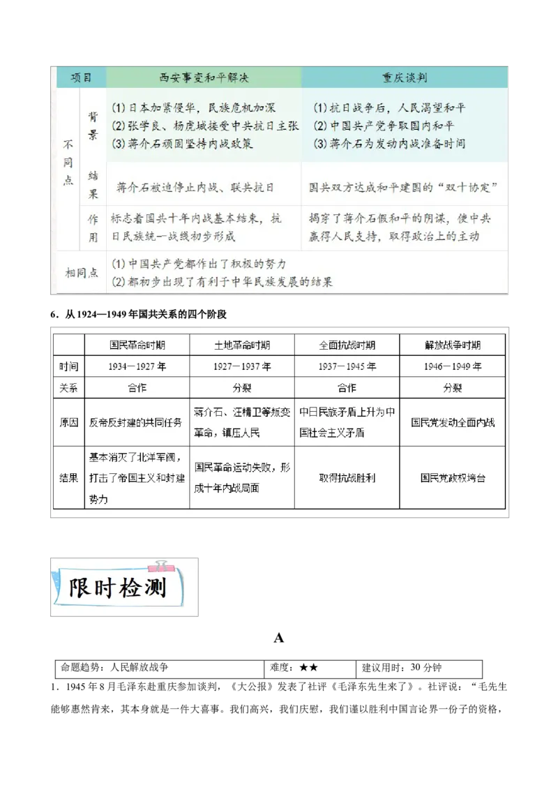 重难点08中华民族的抗日战争、人民解放战争（解析版）_8历史中考复习_2023年中考复习资料_专项复习_冲刺中考2023年历史时事热点抢分集训+重难点抢分攻略