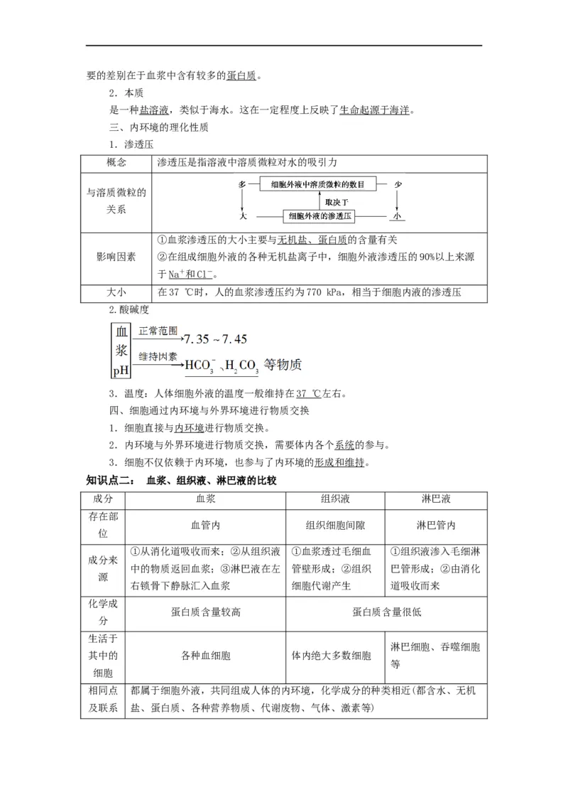 重难点13内环境稳态（原卷版）_通用版（老高考）复习资料_2023年复习资料_专项复习_2023年高考生物热点&middot;重点&middot;难点专练（全国通用）
