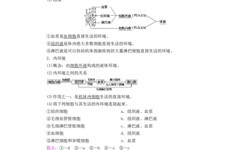 重难点13内环境稳态（原卷版）_通用版（老高考）复习资料_2023年复习资料_专项复习_2023年高考生物热点&middot;重点&middot;难点专练（全国通用）