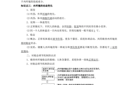 重难点13内环境稳态（原卷版）_通用版（老高考）复习资料_2023年复习资料_专项复习_2023年高考生物热点&middot;重点&middot;难点专练（全国通用）