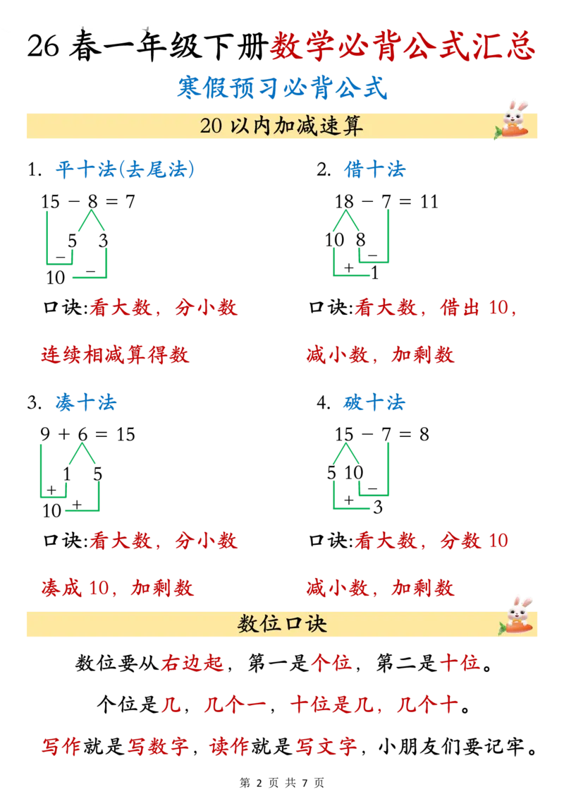 26春一年级下册数学必背公式汇总_2026春人教数学必背公式汇总