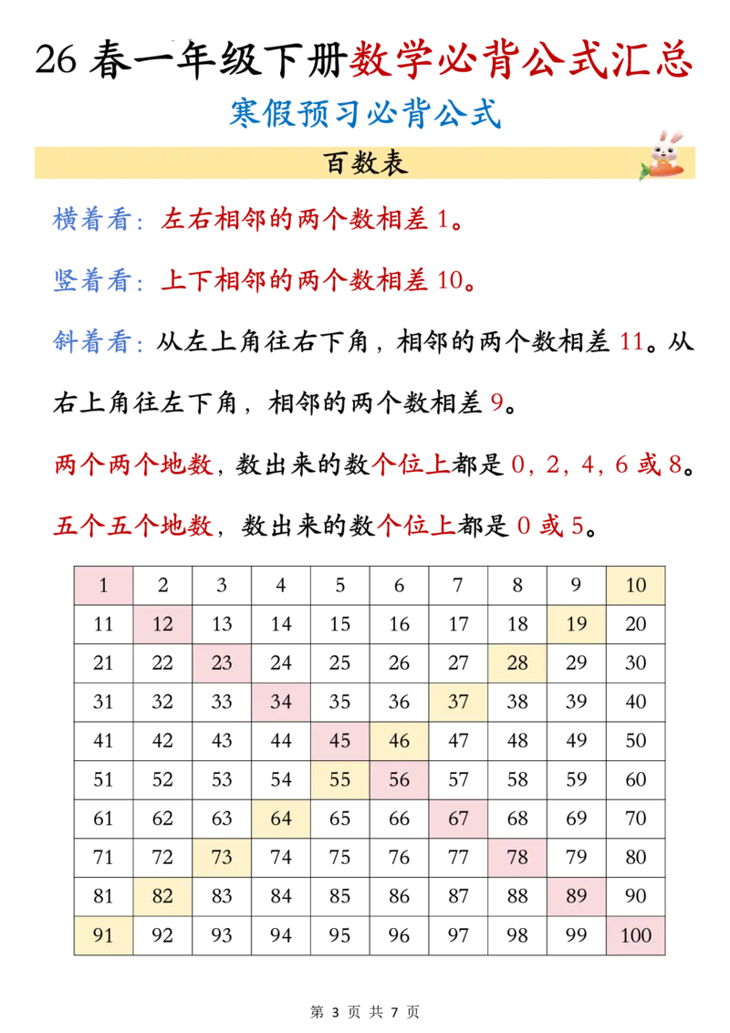 26春一年级下册数学必背公式汇总_2026春人教数学必背公式汇总