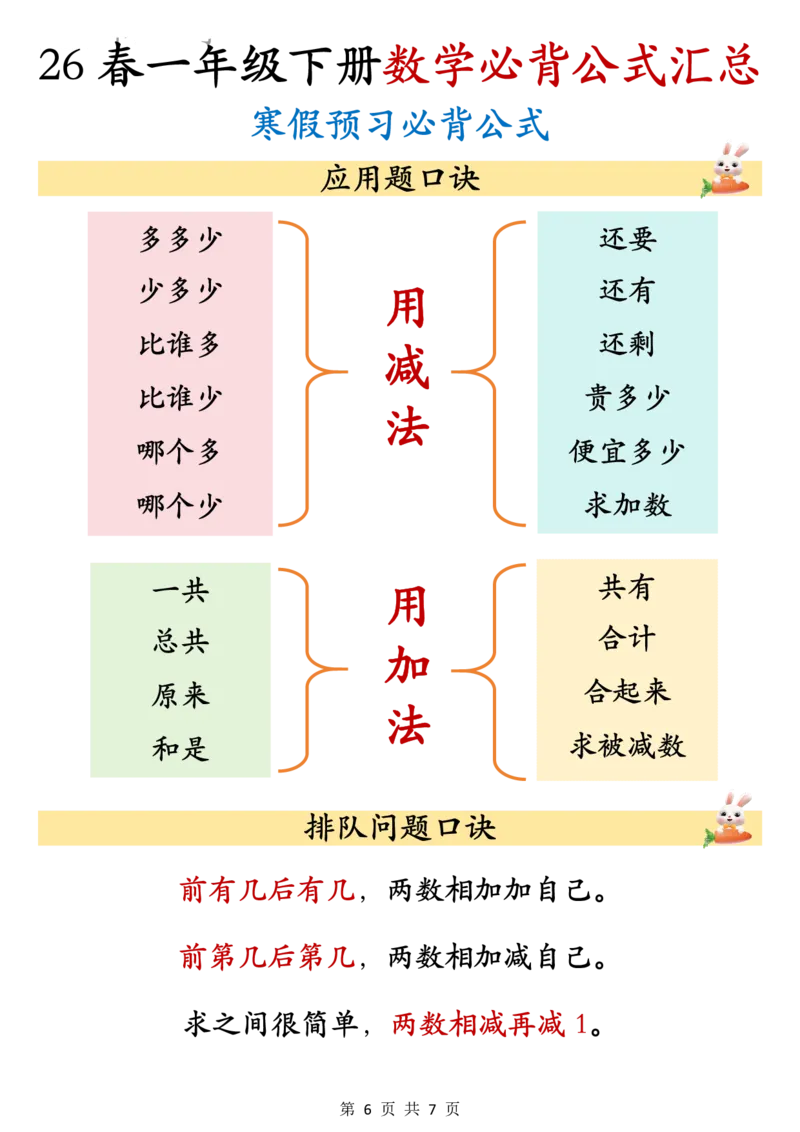 26春一年级下册数学必背公式汇总_2026春人教数学必背公式汇总