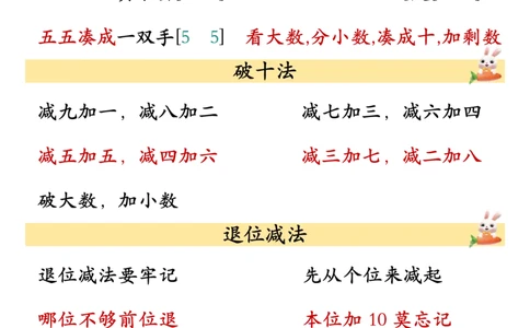 26春一年级下册数学必背公式汇总_2026春人教数学必背公式汇总
