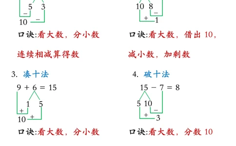 26春一年级下册数学必背公式汇总_2026春人教数学必背公式汇总