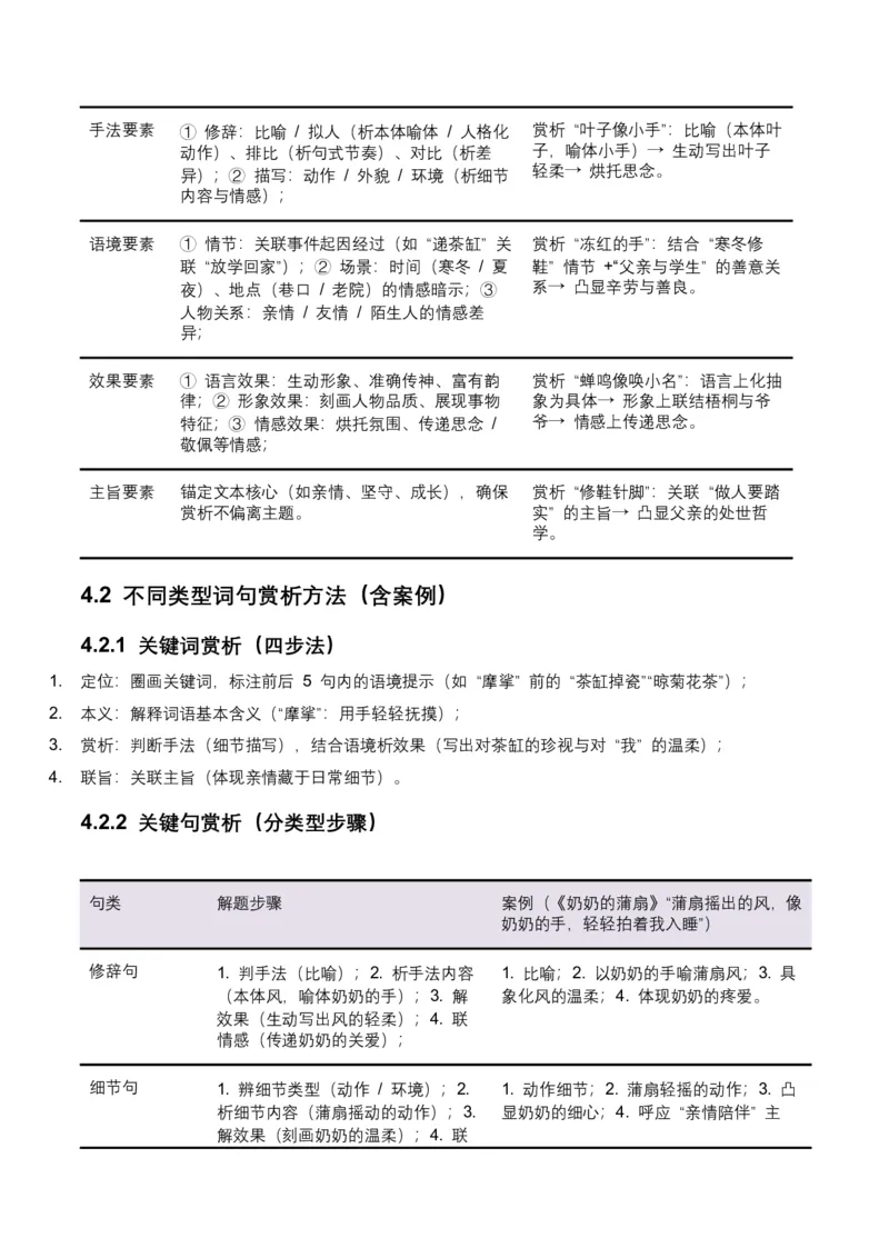 2026年全国中考语文一轮复习讲义：记叙文词句赏析（全国适用）(原卷）_中考复习资料_语数英物化_1语文中考复习_2026年中考复习（更新中）_2026年全国中考语文一轮复习讲义