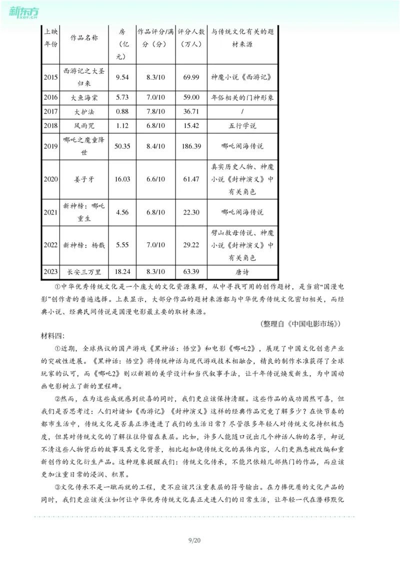 2025年广东省广州市天河区中考一模语文试卷-解析版_初中近3年全区全科一模真题_2025年广州初三一模各区全科真题卷（73份）_语文2025年广州中考一模