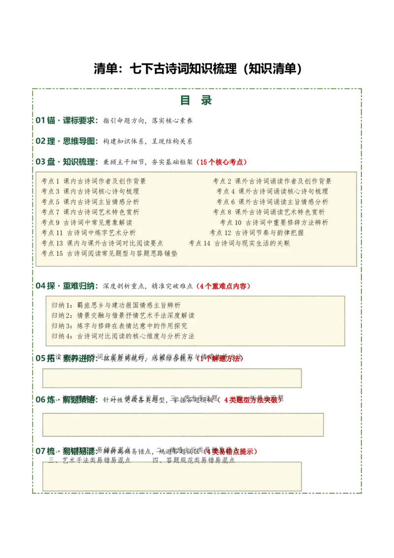 七下古诗词知识梳理（3张思维导图+15个核心考点+4个重难点+1个解题方法+4类题型方法突破+4类易错点提示5类题型解析+4个速记要点）（知识清单）解析版_中考复习资料_语数英物化
