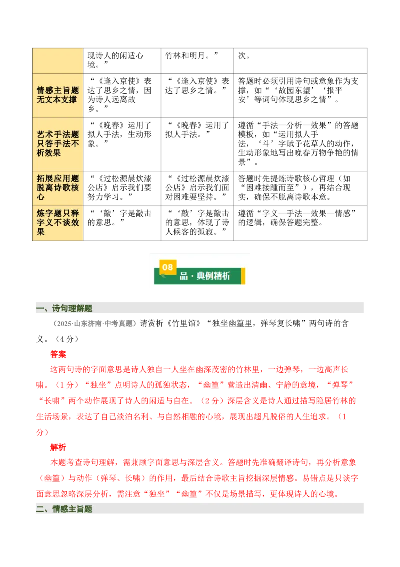 七下古诗词知识梳理（3张思维导图+15个核心考点+4个重难点+1个解题方法+4类题型方法突破+4类易错点提示5类题型解析+4个速记要点）（知识清单）解析版_中考复习资料_语数英物化