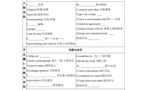 2026年中考英语专题复习（人教版）主题六人际交往与团结合作学案（含答案）_中考复习资料_语数英物化_3英语中考复习_2026年中考复习（更新中）_2026年中考英语专题复习学案(含答案)