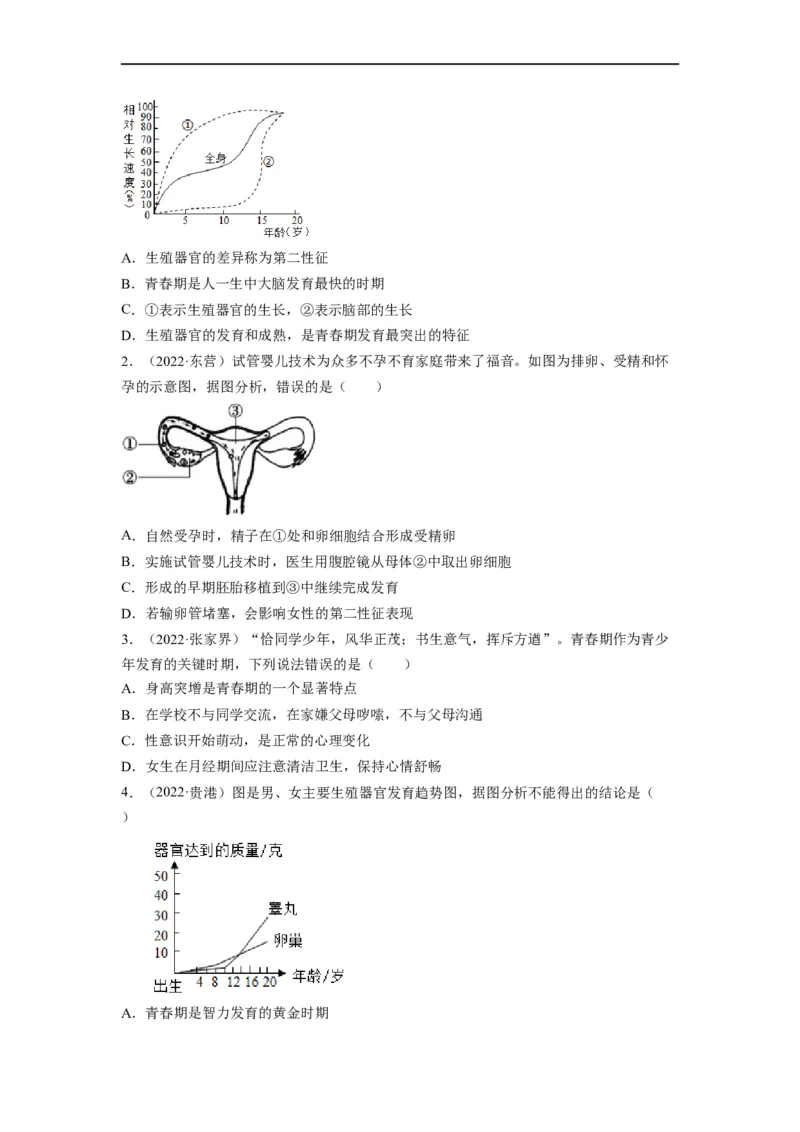 重难点07生物的生殖、发育与遗传变异（一）-2023年中考生物热点&middot;重点&middot;难点专练（全国通用）（原卷版）_6生物中考复习_2023年中考复习资料_专项复习
