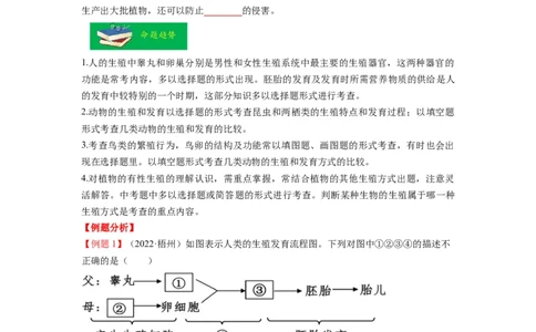 重难点07生物的生殖、发育与遗传变异（一）-2023年中考生物热点&middot;重点&middot;难点专练（全国通用）（原卷版）_6生物中考复习_2023年中考复习资料_专项复习