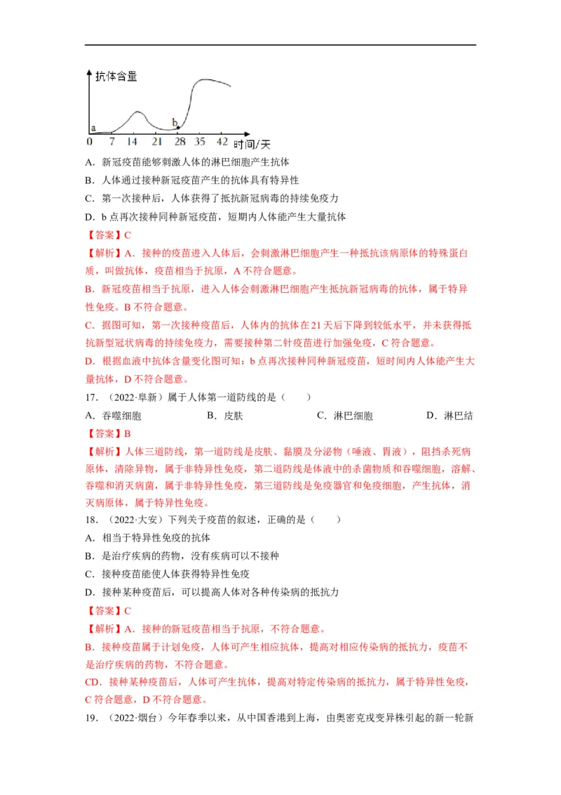 重难点09健康地生活-2023年中考生物热点&middot;重点&middot;难点专练（全国通用）（解析版）_6生物中考复习_2023年中考复习资料_专项复习_2023年中考生物热点&middot;重点&middot;难点专练（全国通用）