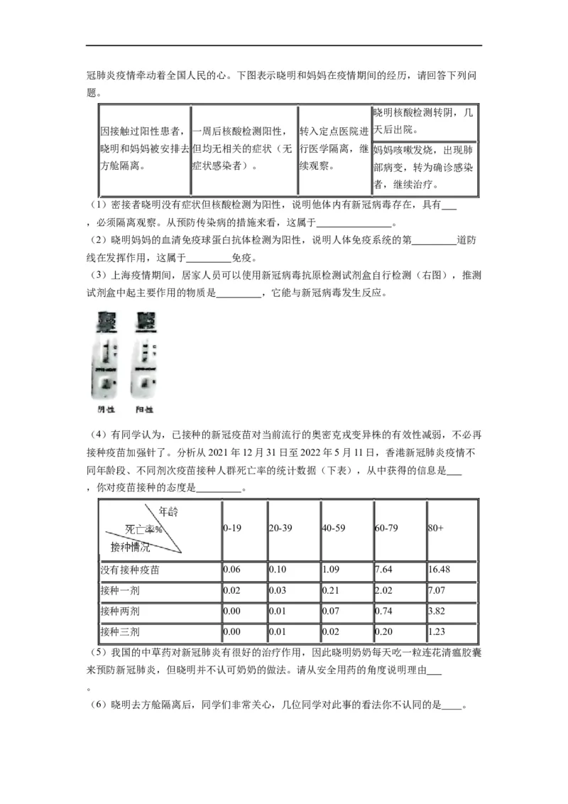 重难点09健康地生活-2023年中考生物热点&middot;重点&middot;难点专练（全国通用）（解析版）_6生物中考复习_2023年中考复习资料_专项复习_2023年中考生物热点&middot;重点&middot;难点专练（全国通用）