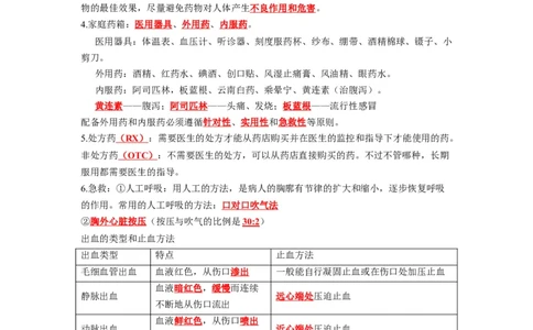 重难点09健康地生活-2023年中考生物热点&middot;重点&middot;难点专练（全国通用）（解析版）_6生物中考复习_2023年中考复习资料_专项复习_2023年中考生物热点&middot;重点&middot;难点专练（全国通用）