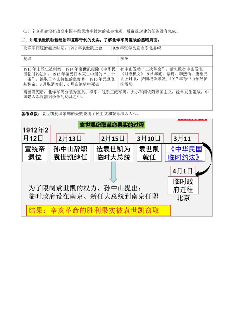 重难点06资产阶级民主革命与中华民国的建立近代经济、社会生活与教育文化事业的发展（原卷版）_8历史中考复习_2023年中考复习资料_专项复习