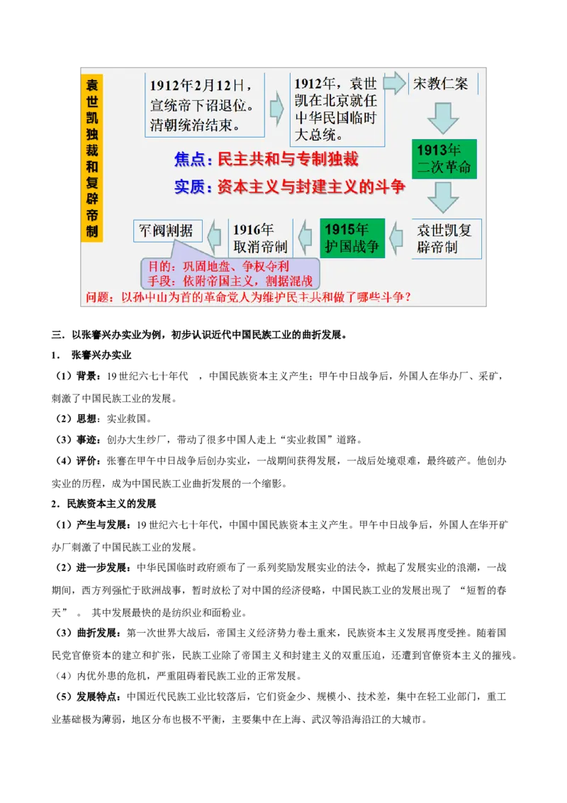 重难点06资产阶级民主革命与中华民国的建立近代经济、社会生活与教育文化事业的发展（原卷版）_8历史中考复习_2023年中考复习资料_专项复习