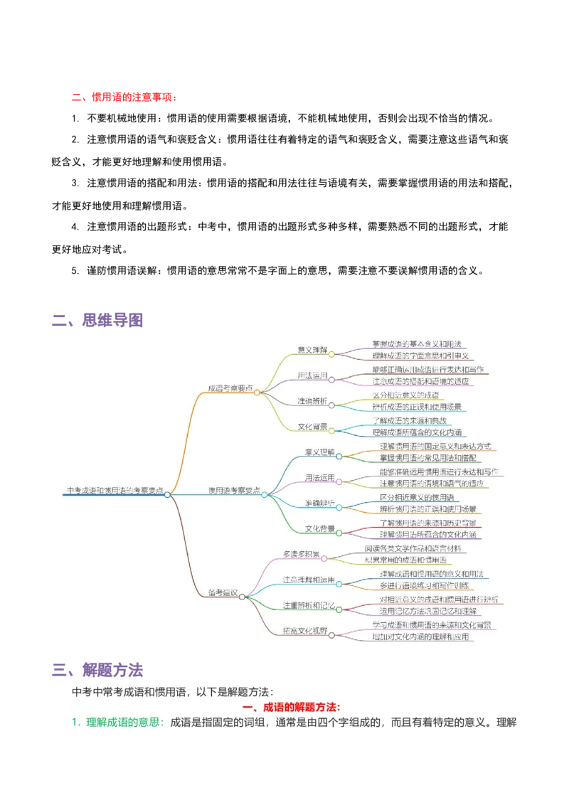 专题02成语及惯用语-2024年中考语文一轮复习知识点全覆盖+考查趋势+思维导图+复习要点+解题方法_中考复习资料_语数英物化_1语文中考复习_2024年中考资料_专项复习资料