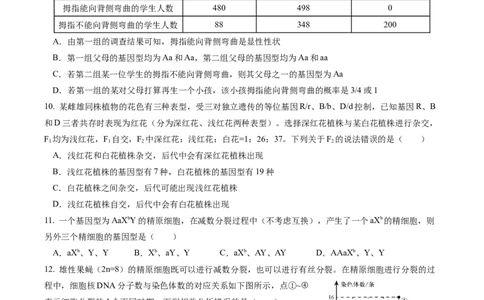 高2024级高一3月月考检测试卷-生物_2025年04月试卷_0417四川省雅安中学2024-2025学年高一下学期3月月考_四川省雅安中学2024-2025学年高一下期3月考试生物试题