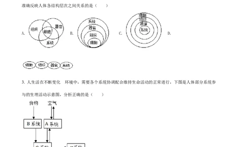 精品解析：2022年湖北省随州市中考生物真题（原卷版）_6生物中考复习_2025中考复习资料_中考真题（近三年）_2022年生物中考真题114份_精品解析：2022年湖北省随州市中考生物真题