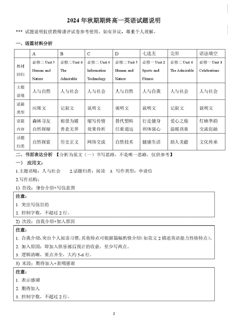 高1英语期末答案_2025年02月试卷_0221河南省南阳市2024-2025学年高一上学期1月期末考试_河南省南阳市2024-2025学年高一上学期1月期末考试英语PDF版含答案（含听力）