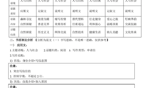 高1英语期末答案_2025年02月试卷_0221河南省南阳市2024-2025学年高一上学期1月期末考试_河南省南阳市2024-2025学年高一上学期1月期末考试英语PDF版含答案（含听力）