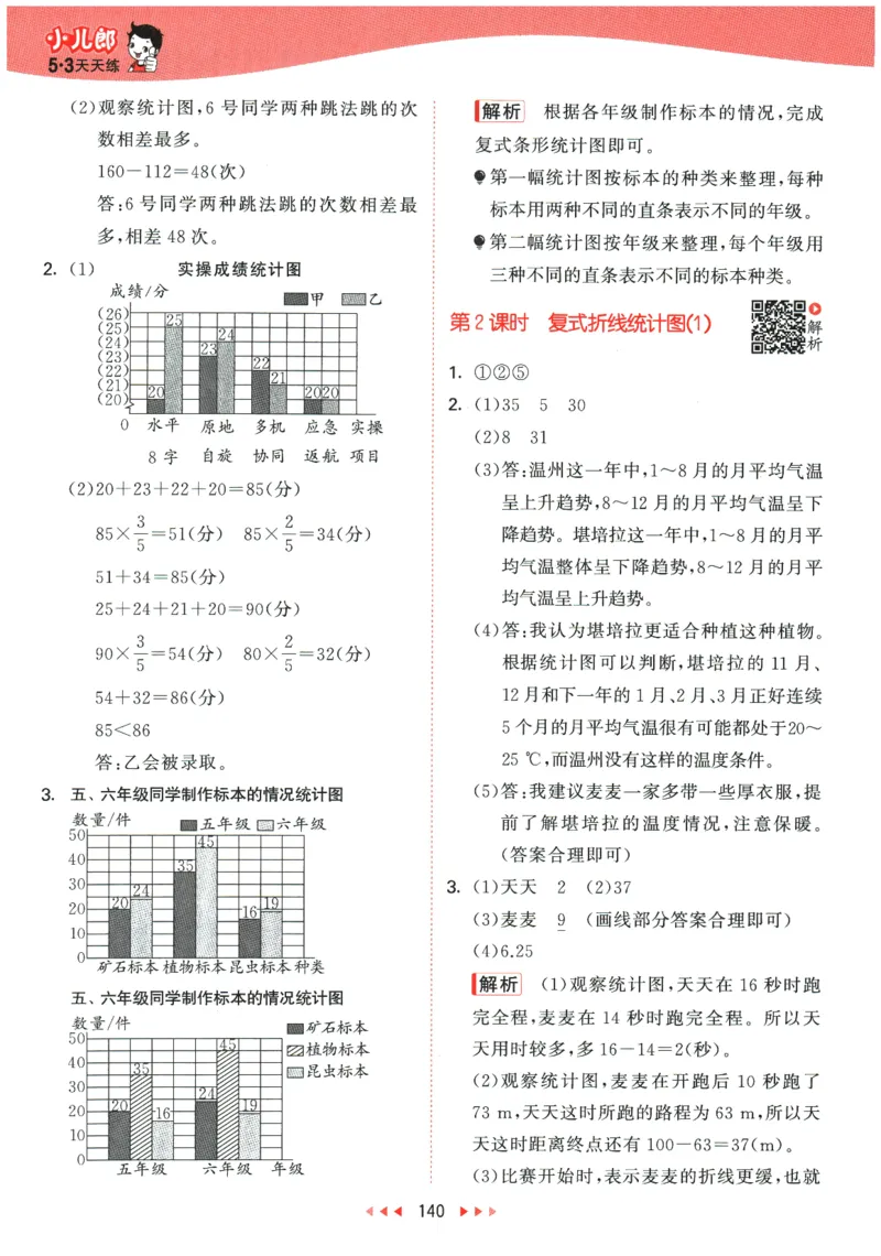 2026春《53天天练》数学BSD5下参考答案_2026春小学教辅大合集_7-26春《53天天练》系列_26春《53天天练》数学_26春北师大版数学1-6年级下册《53天天练》_2026春《53天天练》数学BSD5下