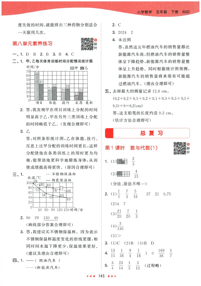2026春《53天天练》数学BSD5下参考答案_2026春小学教辅大合集_7-26春《53天天练》系列_26春《53天天练》数学_26春北师大版数学1-6年级下册《53天天练》_2026春《53天天练》数学BSD5下