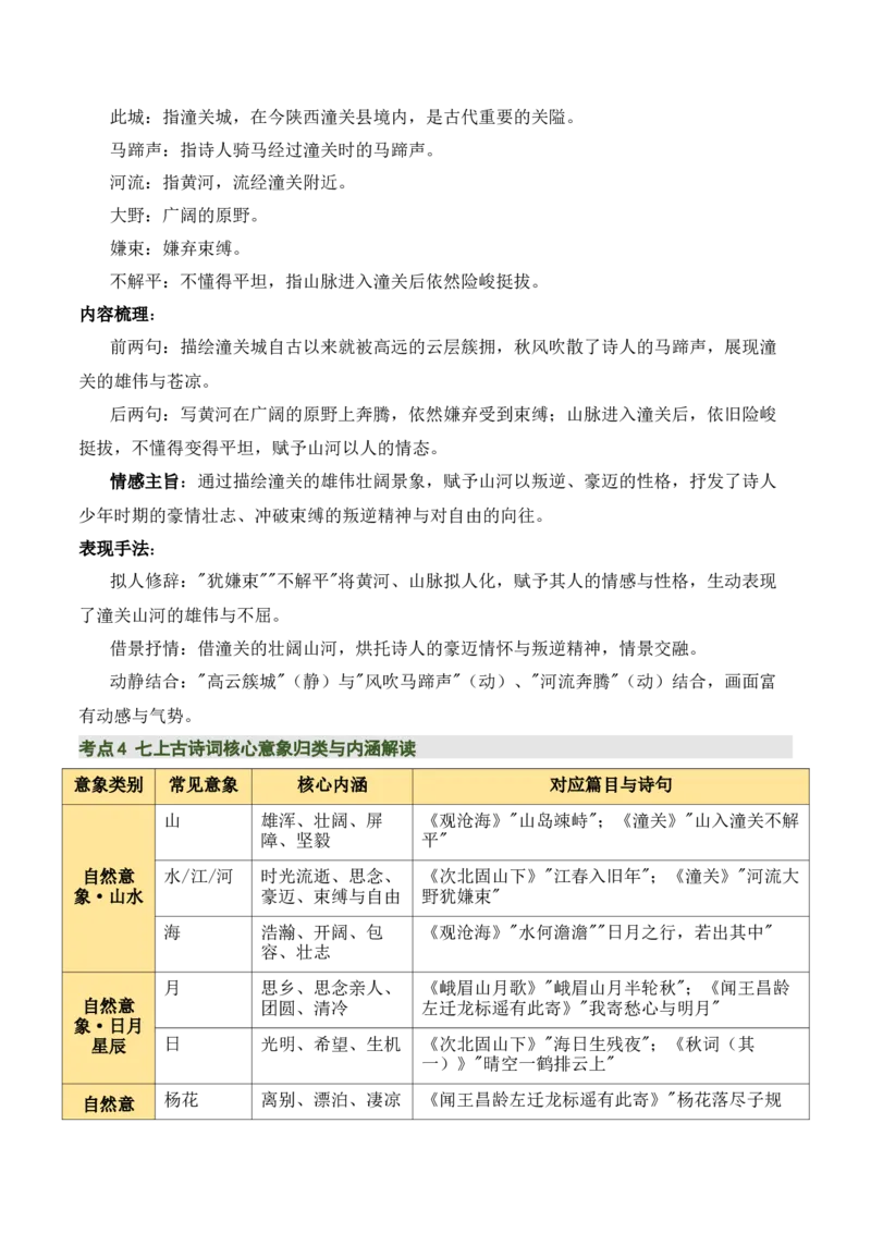 七上古诗词知识梳理（3张思维导图+15个核心考点+4个重难点+1个解题方法+4类题型方法突破+4类易错点提示5类题型解析+4个速记要点）（知识清单）解析版_中考复习资料_语数英物化