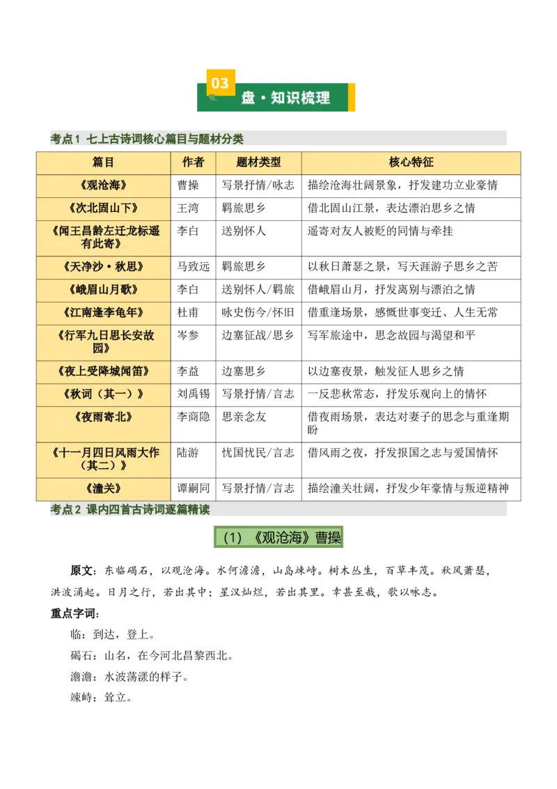 七上古诗词知识梳理（3张思维导图+15个核心考点+4个重难点+1个解题方法+4类题型方法突破+4类易错点提示5类题型解析+4个速记要点）（知识清单）解析版_中考复习资料_语数英物化