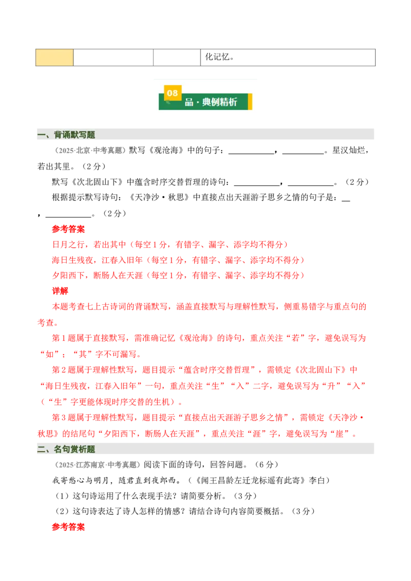 七上古诗词知识梳理（3张思维导图+15个核心考点+4个重难点+1个解题方法+4类题型方法突破+4类易错点提示5类题型解析+4个速记要点）（知识清单）解析版_中考复习资料_语数英物化