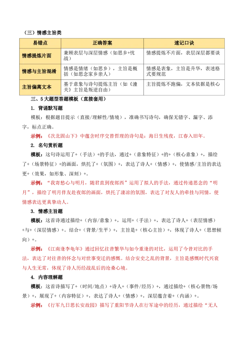 七上古诗词知识梳理（3张思维导图+15个核心考点+4个重难点+1个解题方法+4类题型方法突破+4类易错点提示5类题型解析+4个速记要点）（知识清单）解析版_中考复习资料_语数英物化